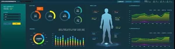 江蘇省道路運輸車輛主動安全智能防控系統標準頒布實施